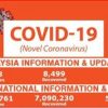 (EN) MALAYSIA INFORMATION & UPDATES
