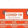 (EN) MALAYSIA INFORMATION & UPDATES