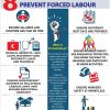 8 WAYS UNIONISM HELPS PREVENT FORCED LABOUR