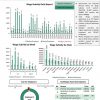 LAPORAN HARIAN PROGRAM WAGE SUBSIDY – Daily WS Report